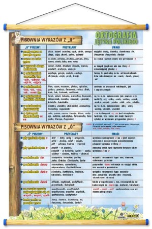 Ortografia-rabatowy zestaw 6 plansz + wskaźnik 100 cm PCV